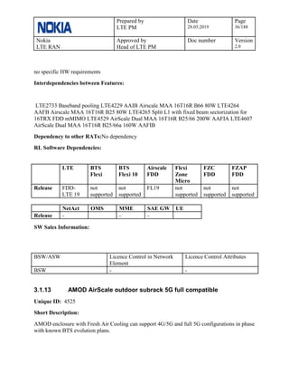 Prepared by
LTE PM
Date
28.05.2019
Page
36/188
Nokia
LTE RAN
Approved by
Head of LTE PM
Doc number Version
2.0
no specific HW requirements
Interdependencies between Features:
LTE2733 Baseband pooling LTE4229 AAIB Airscale MAA 16T16R B66 80W LTE4264
AAFB Airscale MAA 16T16R B25 80W LTE4265 Split L1 with fixed beam sectorization for
16TRX FDD mMIMO LTE4529 AirScale Dual MAA 16T16R B25/66 200W AAFIA LTE4607
AirScale Dual MAA 16T16R B25/66a 160W AAFIB
Dependency to other RATs:No dependency
RL Software Dependencies:
LTE BTS
Flexi
BTS
Flexi 10
Airscale
FDD
Flexi
Zone
Micro
FZC
FDD
FZAP
FDD
Release FDD-
LTE 19
not
supported
not
supported
FL19 not
supported
not
supported
not
supported
NetAct OMS MME SAE GW UE
Release - - -
SW Sales Information:
BSW/ASW Licence Control in Network
Element
Licence Control Attributes
BSW - -
3.1.13 AMOD AirScale outdoor subrack 5G full compatible
Unique ID: 4525
Short Description:
AMOD enclosure with Fresh Air Cooling can support 4G/5G and full 5G configurations in phase
with known BTS evolution plans.
 