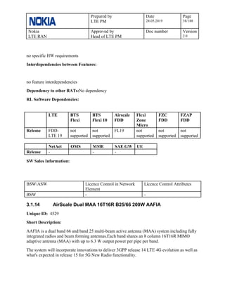 Prepared by
LTE PM
Date
28.05.2019
Page
38/188
Nokia
LTE RAN
Approved by
Head of LTE PM
Doc number Version
2.0
no specific HW requirements
Interdependencies between Features:
no feature interdependencies
Dependency to other RATs:No dependency
RL Software Dependencies:
LTE BTS
Flexi
BTS
Flexi 10
Airscale
FDD
Flexi
Zone
Micro
FZC
FDD
FZAP
FDD
Release FDD-
LTE 19
not
supported
not
supported
FL19 not
supported
not
supported
not
supported
NetAct OMS MME SAE GW UE
Release - - -
SW Sales Information:
BSW/ASW Licence Control in Network
Element
Licence Control Attributes
BSW - -
3.1.14 AirScale Dual MAA 16T16R B25/66 200W AAFIA
Unique ID: 4529
Short Description:
AAFIA is a dual band 66 and band 25 multi-beam active antenna (MAA) system including fully
integrated radios and beam forming antennas.Each band shares an 8 column 16T16R MIMO
adaptive antenna (MAA) with up to 6.3 W output power per pipe per band.
The system will incorporate innovations to deliver 3GPP release 14 LTE 4G evolution as well as
what's expected in release 15 for 5G New Radio functionality.
 