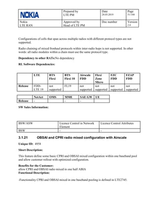 Prepared by
LTE PM
Date
28.05.2019
Page
51/188
Nokia
LTE RAN
Approved by
Head of LTE PM
Doc number Version
2.0
Configurations of cells that span across multiple radios with different protocol types are not
supported.
Radio chaining of mixed fronhaul protocols within inter-radio hops is not supported. In other
words: all radio modules within a chain must use the same protocol type.
Dependency to other RATs:No dependency
RL Software Dependencies:
LTE BTS
Flexi
BTS
Flexi 10
Airscale
FDD
Flexi
Zone
Micro
FZC
FDD
FZAP
FDD
Release FDD-
LTE 19
not
supported
FL19 not
supported
not
supported
not
supported
not
supported
NetAct OMS MME SAE GW UE
Release - - -
SW Sales Information:
BSW/ASW Licence Control in Network
Element
Licence Control Attributes
BSW - -
3.1.21 OBSAI and CPRI radio mixed configuration with Airscale
Unique ID: 4958
Short Description:
This feature define some basic CPRI and OBSAI mixed configuration within one baseband pool
and allow customer rollout with optimized configuration.
Benefits for the Customer:
allow CPRI and OBSAI radio mixed in one half ABIA
Functional Description:
-Functionality CPRI and OBSAI mixed in one baseband pooling is defined in LTE2745.
 