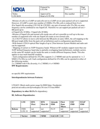 Prepared by
LTE PM
Date
28.05.2019
Page
54/188
Nokia
LTE RAN
Approved by
Head of LTE PM
Doc number Version
2.0
-Mixture of cells in a CoMP set and cells not in a CoMP set on same packed cell set is supported.
However, if CoMP is used, max number of 10MHz 2Tx/2Rx cells is reduced from 8 to 6.
•For SuperCells according LTE1542 & LTE2091, any pair of normal cells 2Tx/2Rx on same
frequency can be combined to one SuperCell. Therefore we can support per packed cell set (=
BB pool) up to
o4 SuperCells 10 MHz; 3 SuperCells 20 MHz
-Mixture of SuperCells and normal cells inside one cell set is possible as well up to the max
number of supported cells with one SuperCell counts as two normal cells.
-As LTE2733 allows to move cells between the BB pools on same ABIA, the cell mapping to the
BB pool might differ from the pack cell set definition used in configuration specification.
-With feature LTE614 optical fiber length of up to 23km between System Module and radio unit
can be supported.
- Mapping of carriers to 3GPP frequency bands: Whenever RF modules support more than one
3GPP defined frequency band (due to partially overlapping band definitions), multiple carriers
on the same RF module can be inside the same or inside different frequency bands. This also
applies to true multi band RF modules.
- Each configuration defined for 2Tx/2Rx supports 2 x 2 MIMO and can be operated in 1 x 2
SIMO (1Tx/2Rx) as well. Each configuration defined for 4Tx/4Rx can be operated in either of
the following modes:
2 x 2 MIMO with 4 Rx diversity; 4 x 2 MIMO; 4 x 4 MIMO
HW Requirements:
no specific HW requirements
Interdependencies between Features:
LTE4433: Block multi-sector usage for RRH https://focalpoint-
prod.int.net.nokia.com/fp/workspace/38/view/515/tree/48061
Dependency to other RATs:No dependency
RL Software Dependencies:
LTE BTS
Flexi
BTS
Flexi 10
Airscale
FDD
Flexi
Zone
Micro
FZC
FDD
FZAP
FDD
Release FDD-
LTE 19
not
supported
not
supported
FL19 not
supported
not
supported
not
supported
NetAct OMS MME SAE GW UE
 