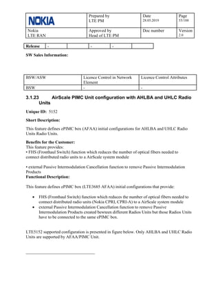Prepared by
LTE PM
Date
28.05.2019
Page
55/188
Nokia
LTE RAN
Approved by
Head of LTE PM
Doc number Version
2.0
Release - - -
SW Sales Information:
BSW/ASW Licence Control in Network
Element
Licence Control Attributes
BSW - -
3.1.23 AirScale PIMC Unit configuration with AHLBA and UHLC Radio
Units
Unique ID: 5152
Short Description:
This feature defines ePIMC box (AFAA) initial configurations for AHLBA and UHLC Radio
Units Radio Units.
Benefits for the Customer:
This feature provides:
• FHS (Fronthaul Switch) function which reduces the number of optical fibers needed to
connect distributed radio units to a AirScale system module
• external Passive Intermodulation Cancellation function to remove Passive Intermodulation
Products
Functional Description:
This feature defines ePIMC box (LTE3685 AFAA) initial configurations that provide:
• FHS (Fronthaul Switch) function which reduces the number of optical fibers needed to
connect distributed radio units (Nokia CPRI, CPRI-A) to a AirScale system module
• external Passive Intermodulation Cancellation function to remove Passive
Intermodulation Products created bewteen different Radios Units but those Radios Units
have to be connected to the same ePIMC box.
LTE5152 supported configuration is presented in figure below. Only AHLBA and UHLC Radio
Units are supported by AFAA/PIMC Unit.
________________________________
 