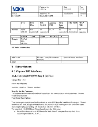 Prepared by
LTE PM
Date
28.05.2019
Page
57/188
Nokia
LTE RAN
Approved by
Head of LTE PM
Doc number Version
2.0
LTE BTS
Flexi
BTS
Flexi 10
Airscale
FDD
Flexi
Zone
Micro
FZC FDD FZAP
FDD
Release FDD-
LTE 19
not
supported
not
supported
FL19 not
supported
Not
Applicable
not
supported
NetAct OMS MME SAE GW UE
Release NetAct
18A
SP1904
- -
SW Sales Information:
BSW/ASW Licence Control in Network
Element
Licence Control Attributes
ASW - -
4 Transmission
4.1 Physical TRS Interfaces
4.1.1.1 Electrical 100/1000-Base-T Interface
Unique ID: 1313
Short Description:
Standard Electrical Ethernet interface
Benefits for the Customer:
The support of standard Ethernet interfaces allows the connection of widely available Ethernet
based infrastructure
Functional Description:
This feature provides the availability of one or more 100 Base-Tx/1000Base-T transport Ethernet
interfaces at a BTS. Scope of the feature is the physical layer starting with the connector up to,
including the physical coding sub-layer of an Ethernet interface.
The electrical 100/1000 Base-T interfaces feature the following:
• Provision of one or more 100 Base-Tx/1000 Base-T transport Ethernet interfaces
according to IEEE802.3-2012.
 