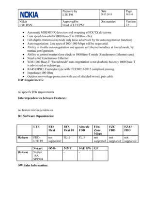 Prepared by
LTE PM
Date
28.05.2019
Page
58/188
Nokia
LTE RAN
Approved by
Head of LTE PM
Doc number Version
2.0
• Automatic MDI/MDIX detection and swapping of RX/TX directions
• Link speed downshift (1000 Base-T to 100 Base-Tx)
• Full-duplex transmission mode only (also advertised by the auto-negotiation function)
• Auto-negotiation: Line rates of 100/1000 Mbps will be negotiated.
• Ability to disable auto-negotiation and operate an Ethernet interface at forced mode, by
manual configuration.
• Ability to control master/slave clock in 1000Base-T mode (Synchronous Ethernet sync)
• Need is for Synchronous Ethernet
• With 1000 Base-T "forced mode" auto-negotiation is not disabled, but only 1000 Base-T
is advertised as technology.
• RJ-45 (8P8C) Connector type with IEEE802.3-2012 compliant pinning.
• Impedance 100 Ohm
• Outdoor overvoltage protection with use of shielded twisted pair cable
HW Requirements:
no specific HW requirements
Interdependencies between Features:
no feature interdependencies
RL Software Dependencies:
LTE BTS
Flexi
BTS
Flexi 10
Airscale
FDD
Flexi
Zone
Micro
FZC
FDD
FZAP
FDD
Release FDD-
LTE 19
not
supported
FL19 FL19 not
supported
not
supported
not
supported
NetAct OMS MME SAE GW UE
Release NetAct
18A
SP1904
- -
SW Sales Information:
 