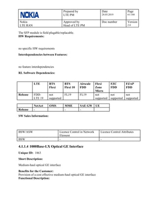 Prepared by
LTE PM
Date
28.05.2019
Page
61/188
Nokia
LTE RAN
Approved by
Head of LTE PM
Doc number Version
2.0
The SFP module is field plugable/replacable.
HW Requirements:
no specific HW requirements
Interdependencies between Features:
no feature interdependencies
RL Software Dependencies:
LTE BTS
Flexi
BTS
Flexi 10
Airscale
FDD
Flexi
Zone
Micro
FZC
FDD
FZAP
FDD
Release FDD-
LTE 19
not
supported
FL19 FL19 not
supported
not
supported
not
supported
NetAct OMS MME SAE GW UE
Release - - -
SW Sales Information:
BSW/ASW Licence Control in Network
Element
Licence Control Attributes
BSW - -
4.1.1.4 1000Base-LX Optical GE Interface
Unique ID: 1863
Short Description:
Medium-haul optical GE interface
Benefits for the Customer:
Provision of a cost effective medium-haul optical GE interface
Functional Description:
 