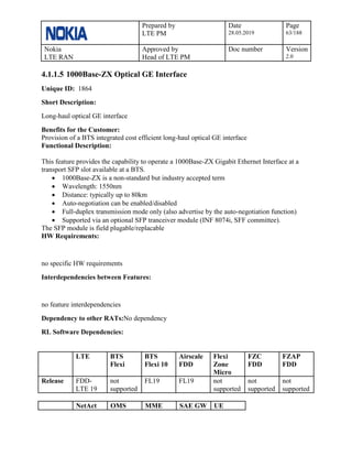 Prepared by
LTE PM
Date
28.05.2019
Page
63/188
Nokia
LTE RAN
Approved by
Head of LTE PM
Doc number Version
2.0
4.1.1.5 1000Base-ZX Optical GE Interface
Unique ID: 1864
Short Description:
Long-haul optical GE interface
Benefits for the Customer:
Provision of a BTS integrated cost efficient long-haul optical GE interface
Functional Description:
This feature provides the capability to operate a 1000Base-ZX Gigabit Ethernet Interface at a
transport SFP slot available at a BTS.
• 1000Base-ZX is a non-standard but industry accepted term
• Wavelength: 1550nm
• Distance: typically up to 80km
• Auto-negotiation can be enabled/disabled
• Full-duplex transmission mode only (also advertise by the auto-negotiation function)
• Supported via an optional SFP tranceiver module (INF 8074i, SFF committee).
The SFP module is field plugable/replacable
HW Requirements:
no specific HW requirements
Interdependencies between Features:
no feature interdependencies
Dependency to other RATs:No dependency
RL Software Dependencies:
LTE BTS
Flexi
BTS
Flexi 10
Airscale
FDD
Flexi
Zone
Micro
FZC
FDD
FZAP
FDD
Release FDD-
LTE 19
not
supported
FL19 FL19 not
supported
not
supported
not
supported
NetAct OMS MME SAE GW UE
 