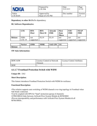 Prepared by
LTE PM
Date
28.05.2019
Page
65/188
Nokia
LTE RAN
Approved by
Head of LTE PM
Doc number Version
2.0
Dependency to other RATs:No dependency
RL Software Dependencies:
LTE BTS
Flexi
BTS
Flexi 10
Airscale
FDD
Flexi
Zone
Micro
FZC
FDD
FZAP
FDD
Release FDD-
LTE 19
not
supported
FL19 FL19 not
supported
not
supported
not
supported
NetAct OMS MME SAE GW UE
Release - - -
SW Sales Information:
BSW/ASW Licence Control in Network
Element
Licence Control Attributes
BSW - -
4.1.1.7 Fronthaul Protection Switch with WDM
Unique ID: 3262
Short Description:
This feature introduces Fronthaul Protection Switch with WDM for resilience.
Functional Description:
•The solution supports auto switching of WDM channels over ring topology in Fronthaul when
link break is detected.
•Can be coupled with OPS for “band” protection (group of channels)
•CPRIOBSAI links between AirScaleFlexi System Module & RFMRRH
•Proven interoperability and performance with AirScaleFlexi System Module & all
RFMsRRHs .
 