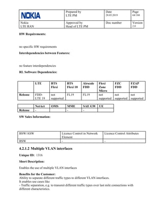Prepared by
LTE PM
Date
28.05.2019
Page
68/188
Nokia
LTE RAN
Approved by
Head of LTE PM
Doc number Version
2.0
HW Requirements:
no specific HW requirements
Interdependencies between Features:
no feature interdependencies
RL Software Dependencies:
LTE BTS
Flexi
BTS
Flexi 10
Airscale
FDD
Flexi
Zone
Micro
FZC
FDD
FZAP
FDD
Release FDD-
LTE 19
not
supported
FL19 FL19 not
supported
not
supported
not
supported
NetAct OMS MME SAE GW UE
Release - - -
SW Sales Information:
BSW/ASW Licence Control in Network
Element
Licence Control Attributes
BSW - -
4.2.1.2 Multiple VLAN interfaces
Unique ID: 1316
Short Description:
Enables the use of multiple VLAN interfaces
Benefits for the Customer:
Ability to separate different traffic types to different VLAN interfaces.
It enables use cases like
- Traffic separation, e.g. to transmit different traffic types over last mile connections with
different characteristics.
 