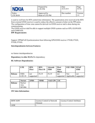 Prepared by
LTE PM
Date
28.05.2019
Page
80/188
Nokia
LTE RAN
Approved by
Head of LTE PM
Doc number Version
2.0
is used as well here for BTS central time information. The quantization error received at the BTS
from external GNSS receiver is used to reduce the effective amount of jitter on the PPS pulse.
The configuraiton of time zone cannot be derived via GNSS receiver and is done during site
commissioning.
The GNSS receiver shall be able to support multiple GNSS systems such as GPS, GLONASS
and COMPASS.
HW Requirements:
Support 1PPS&ToD Synchronization from following GPS/GNSS receiver: FYGB, FYGE,
FYGD, FYGG.
Interdependencies between Features:
no feature interdependencies
Dependency to other RATs:No dependency
RL Software Dependencies:
LTE BTS
Flexi
BTS
Flexi 10
Airscale
FDD
Flexi
Zone
Micro
FZC FDD FZAP
FDD
Release FDD-
LTE 19
not
supported
FL19 FL19 not
supported
Not
Applicable
not
supported
NetAct OMS MME SAE GW UE
Release NetAct
18A
SP1904
- -
SW Sales Information:
BSW/ASW Licence Control in Network
Element
Licence Control Attributes
ASW - -
 