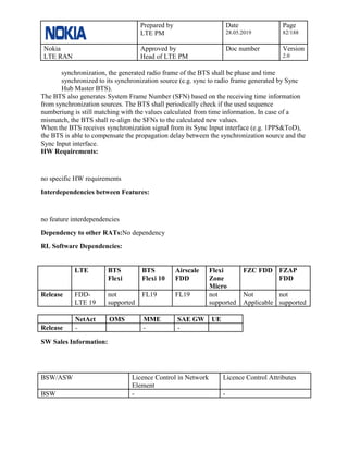 Prepared by
LTE PM
Date
28.05.2019
Page
82/188
Nokia
LTE RAN
Approved by
Head of LTE PM
Doc number Version
2.0
synchronization, the generated radio frame of the BTS shall be phase and time
synchronized to its synchronization source (e.g. sync to radio frame generated by Sync
Hub Master BTS).
The BTS also generates System Frame Number (SFN) based on the receiving time information
from synchronization sources. The BTS shall periodically check if the used sequence
numberiung is still matching with the values calculated from time information. In case of a
mismatch, the BTS shall re-align the SFNs to the calculated new values.
When the BTS receives synchronization signal from its Sync Input interface (e.g. 1PPS&ToD),
the BTS is able to compensate the propagation delay between the synchronization source and the
Sync Input interface.
HW Requirements:
no specific HW requirements
Interdependencies between Features:
no feature interdependencies
Dependency to other RATs:No dependency
RL Software Dependencies:
LTE BTS
Flexi
BTS
Flexi 10
Airscale
FDD
Flexi
Zone
Micro
FZC FDD FZAP
FDD
Release FDD-
LTE 19
not
supported
FL19 FL19 not
supported
Not
Applicable
not
supported
NetAct OMS MME SAE GW UE
Release - - -
SW Sales Information:
BSW/ASW Licence Control in Network
Element
Licence Control Attributes
BSW - -
 