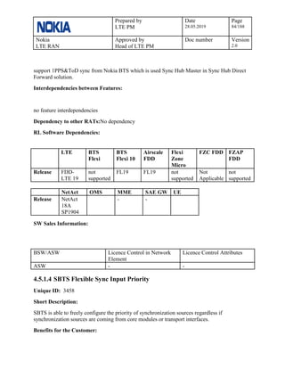 Prepared by
LTE PM
Date
28.05.2019
Page
84/188
Nokia
LTE RAN
Approved by
Head of LTE PM
Doc number Version
2.0
support 1PPS&ToD sync from Nokia BTS which is used Sync Hub Master in Sync Hub Direct
Forward solution.
Interdependencies between Features:
no feature interdependencies
Dependency to other RATs:No dependency
RL Software Dependencies:
LTE BTS
Flexi
BTS
Flexi 10
Airscale
FDD
Flexi
Zone
Micro
FZC FDD FZAP
FDD
Release FDD-
LTE 19
not
supported
FL19 FL19 not
supported
Not
Applicable
not
supported
NetAct OMS MME SAE GW UE
Release NetAct
18A
SP1904
- -
SW Sales Information:
BSW/ASW Licence Control in Network
Element
Licence Control Attributes
ASW - -
4.5.1.4 SBTS Flexible Sync Input Priority
Unique ID: 3458
Short Description:
SBTS is able to freely configure the priority of synchronization sources regardless if
synchronization sources are coming from core modules or transport interfaces.
Benefits for the Customer:
 