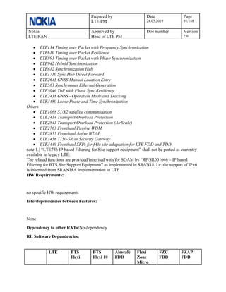 Prepared by
LTE PM
Date
28.05.2019
Page
91/188
Nokia
LTE RAN
Approved by
Head of LTE PM
Doc number Version
2.0
• LTE134 Timing over Packet with Frequency Synchronization
• LTE610 Timing over Packet Resilience
• LTE891 Timing over Packet with Phase Synchronization
• LTE942 Hybrid Synchronization
• LTE612 Synchronization Hub
• LTE1710 Sync Hub Direct Forward
• LTE2645 GNSS Manual Location Entry
• LTE563 Synchronous Ethernet Generation
• LTE3046 ToP with Phase Sync Resiliency
• LTE2438 GNSS - Operation Mode and Tracking
• LTE3480 Loose Phase and Time Synchronization
Others
• LTE1068 S1/X2 satellite communication
• LTE2414 Transport Overload Protection
• LTE2841 Transport Overload Protection (AirScale)
• LTE2763 Fronthaul Passive WDM
• LTE2855 Fronthaul Active WDM
• LTE3456 7750-SR as Security Gateway
• LTE3449 Fronthaul SFPs for fAlu site adaptation for LTE FDD and TDD
note 1.) “LTE746 IP based Filtering for Site support equipment” shall not be ported as currently
available in legacy LTE:
The related functions are provided/inherited with/for SOAM by “RP/SR001646 – IP based
Filtering for BTS Site Support Equipment” as implemented in SRAN18. I.e. the support of IPv6
is inherited from SRAN18A implementation to LTE
HW Requirements:
no specific HW requirements
Interdependencies between Features:
None
Dependency to other RATs:No dependency
RL Software Dependencies:
LTE BTS
Flexi
BTS
Flexi 10
Airscale
FDD
Flexi
Zone
Micro
FZC
FDD
FZAP
FDD
 