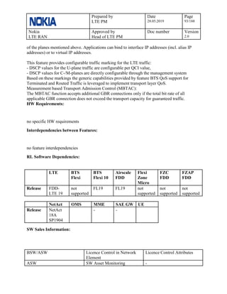 Prepared by
LTE PM
Date
28.05.2019
Page
93/188
Nokia
LTE RAN
Approved by
Head of LTE PM
Doc number Version
2.0
of the planes mentioned above. Applications can bind to interface IP addresses (incl. alias IP
addresses) or to virtual IP addresses.
This feature provides configurable traffic marking for the LTE traffic:
- DSCP values for the U-plane traffic are configurable per QCI value,
- DSCP values for C-/M-planes are directly configurable through the management system
Based on these markings the generic capabilities provided by feature BTS QoS support for
Terminated and Routed Traffic is leveraged to implement transport layer QoS.
Measurement based Transport Admission Control (MBTAC):
The MBTAC function accepts additional GBR connections only if the total bit rate of all
applicable GBR connection does not exceed the transport capacity for guaranteed traffic.
HW Requirements:
no specific HW requirements
Interdependencies between Features:
no feature interdependencies
RL Software Dependencies:
LTE BTS
Flexi
BTS
Flexi 10
Airscale
FDD
Flexi
Zone
Micro
FZC
FDD
FZAP
FDD
Release FDD-
LTE 19
not
supported
FL19 FL19 not
supported
not
supported
not
supported
NetAct OMS MME SAE GW UE
Release NetAct
18A
SP1904
- -
SW Sales Information:
BSW/ASW Licence Control in Network
Element
Licence Control Attributes
ASW SW Asset Monitoring -
 