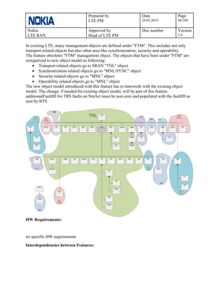 Prepared by
LTE PM
Date
28.05.2019
Page
98/188
Nokia
LTE RAN
Approved by
Head of LTE PM
Doc number Version
2.0
In existing LTE, many management objects are defined under "FTM". This includes not only
transport related objects but also other area like synchronization, security and operability.
The feature obsoletes "FTM" management object. The objects that have been under "FTM" are
reorganized to new object model as following:
• Transport related objects go to SRAN "TNL" object
• Synchronization related objects go to "MNL/SYNC" object
• Security related objects go to "MNL" object
• Operability related objects go to "MNL" object
The new object model introduced with this feature has to interwork with the existing object
model. The change, if needed for existing object model, will be part of this feature.
additionalFaultID for TRS faults on NetAct must be non-zero and populated with the faultID as
sent by BTS
HW Requirements:
no specific HW requirements
Interdependencies between Features:
 