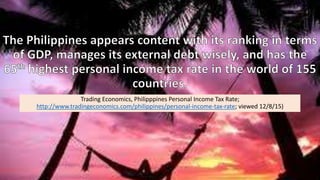 Trading Economics, Philipppines Personal Income Tax Rate;
http://www.tradingeconomics.com/philippines/personal-income-tax-rate; viewed 12/8/15)
 