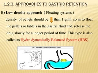 B) Low density approach ( Floating systems )
density of pellets should be than 1 g/ml, so as to float
the pellets or tablets in the gastric fluid and, release the
drug slowly for a longer period of time. This type is also
called as Hydro dynamically Balanced System (HBS).
1.2.3. APPROACHES TO GASTRIC RETENTION
 