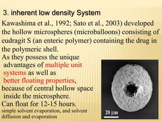 Kawashima et al., 1992; Sato et al., 2003) developed
the hollow microspheres (microballoons) consisting of
eudragit S (an enteric polymer) containing the drug in
the polymeric shell.
As they possess the unique
advantages of multiple unit
systems as well as
better floating properties,
because of central hollow space
inside the microsphere.
Can float for 12-15 hours.
simple solvent evaporation, and solvent
diffusion and evaporation
3. inherent low density System
 