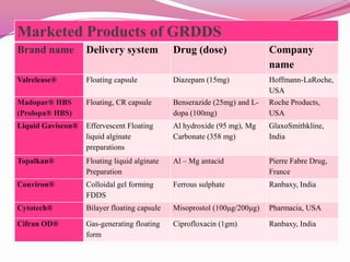 Floating drug delivery system ppt | PPTX