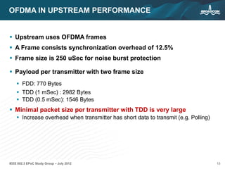 13IEEE 802.3 EPoC Study Group – July 2012
OFDMA IN UPSTREAM PERFORMANCE
 Upstream uses OFDMA frames
 A Frame consists synchronization overhead of 12.5%
 Frame size is 250 uSec for noise burst protection
 Payload per transmitter with two frame size
 FDD: 770 Bytes
 TDD (1 mSec) : 2982 Bytes
 TDD (0.5 mSec): 1546 Bytes
 Minimal packet size per transmitter with TDD is very large
 Increase overhead when transmitter has short data to transmit (e.g. Polling)
 