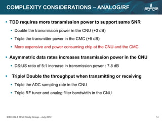 14IEEE 802.3 EPoC Study Group – July 2012
COMPLEXITY CONSIDERATIONS – ANALOG/RF
 TDD requires more transmission power to support same SNR
 Double the transmission power in the CNU (+3 dB)
 Triple the transmitter power in the CMC (+5 dB)
 More expensive and power consuming chip at the CNU and the CMC
 Asymmetric data rates increases transmission power in the CNU
 DS:US ratio of 5:1 increase in transmission power : 7.8 dB
 Triple/ Double the throughput when transmitting or receiving
 Triple the ADC sampling rate in the CNU
 Triple RF tuner and analog filter bandwidth in the CNU
 