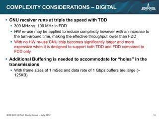 16IEEE 802.3 EPoC Study Group – July 2012
COMPLEXITY CONSIDERATIONS – DIGITAL
 CNU receiver runs at triple the speed with TDD
 300 MHz vs. 100 MHz in FDD
 HW re-use may be applied to reduce complexity however with an increase to
the turn-around time, making the effective throughput lower than FDD
 With no HW re-use CNU chip becomes significantly larger and more
expensive when it is designed to support both TDD and FDD compared to
FDD only
 Additional Buffering is needed to accommodate for “holes” in the
transmissions
 With frame sizes of 1 mSec and data rate of 1 Gbps buffers are large (~
125KB)
 