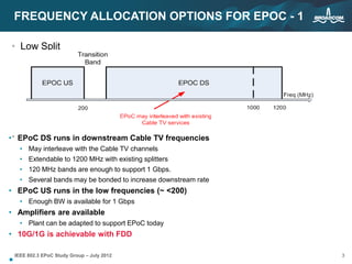 3IEEE 802.3 EPoC Study Group – July 2012
FREQUENCY ALLOCATION OPTIONS FOR EPOC - 1
• Low Split
•• EPoC DS runs in downstream Cable TV frequencies
• May interleave with the Cable TV channels
• Extendable to 1200 MHz with existing splitters
• 120 MHz bands are enough to support 1 Gbps.
• Several bands may be bonded to increase downstream rate
• EPoC US runs in the low frequencies (~ <200)
• Enough BW is available for 1 Gbps
• Amplifiers are available
• Plant can be adapted to support EPoC today
• 10G/1G is achievable with FDD

 