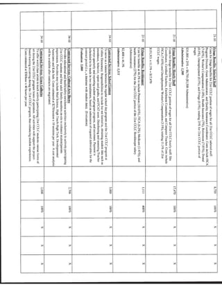 Florida Department of Education Project Award