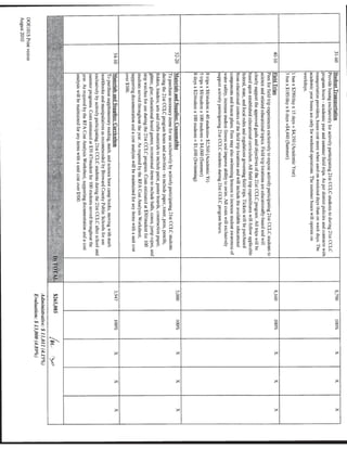 Florida Department of Education Project Award