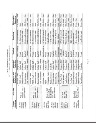 Florida Department of Education Project Award
