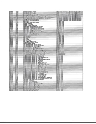 Florida Department of Education Project Award