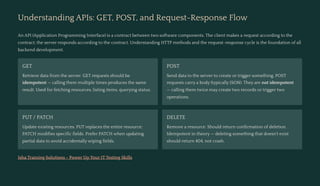 FDE Bootcamp: Mastering Backend Engineering & AI Integration | PDF