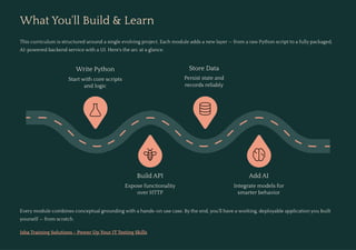 FDE Bootcamp: Mastering Backend Engineering & AI Integration | PDF