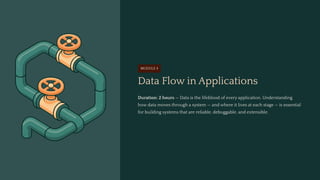 FDE Bootcamp: Mastering Backend Engineering & AI Integration | PDF