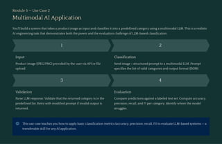 FDE Bootcamp: Mastering Backend Engineering & AI Integration | PDF