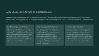 FDE Bootcamp: Mastering Backend Engineering & AI Integration | PDF