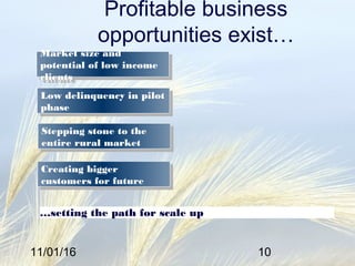 11/01/16 10
Profitable business
opportunities exist…
…setting the path for scale up
Market size and
potential of low income
clients
Market size and
potential of low income
clients
Low delinquency in pilot
phase
Low delinquency in pilot
phase
Creating bigger
customers for future
Creating bigger
customers for future
Stepping stone to the
entire rural market
Stepping stone to the
entire rural market
 