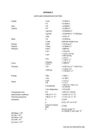 FDE 201-LECTURE NOTES-186
APPENDIX 2
UNITS AND CONVERSION FACTORS
Length 1 inch = 0.0254 m
1 ft = 0.3048 m
Area 1 ft
2
= 0.0929m
2
Volume 1 ft
3
= 0.0283 m
3
1 gal Imp = 0.004546 m
3
1 gal US = 0.003785 m
3
= 3.785 litres
1 litre = 0.001 m
3
Mass 1 lb = 0.4536 kg
1 mole molecular weight in kg
Density 1 lb/ft
3
= 16.03 kg m
-3
Velocity 1 ft/sec = 0.3048 m s
-1
Pressure 1 lb/m
2
= 6894 Pa
1 torr = 133.3 Pa
1 atm
= 1.013 x 10
5
Pa
= 760 mm Hg
1 Pa
= 1 N m
-2
= 1 kg m
-1
s
-2
Force
1 Newton
1 lb ft s
-2
= 1 kg m s
-2
= 1.49 kg m s-2
Viscosity 1 cP = 0.001 N s m
-2
= 0.001 Pa s
1 lb/ft sec
= 1.49 N s m
-2
= 1.49 kg m
-1
s
-2
Energy 1 Btu = 1055 J
1 cal = 4.186 J
Power
1 kW
1 W
= 1 kJ s-1
= 1 J s-1
1 horsepower
= 745.7 W = 745.7 J s
-1
= 0.746 kW
1 ton refrigeration = 3.519 kW
Temperature units (°F) = 5/9 (°C) = 5/9 (K)
Heat-transfer coefficient 1 Btu ft
-2
h
-1
°F
-1
= 5.678 J m
-2
s
-1
°C
Thermal conductivity 1 Btu ft
-1
h
-1
°F
-1
= 1.731 J m
-1
s
-1
°C
-1
Constants π 3.1416
σ 5.73 x 10
-8
J m
-2
s
-1
K
-4
e (base of natural
logs)
2.7183
R 8.314 kJ mole
-1
K
-1
or 0.08206 m
3
atm mole
-1
K
-1
(M) Mega = 10
6
,
(k) kilo = 10
3
,
(H) Hecto = 10
2
(m) milli = 10
-3
(µ) micro = 10
-6
 