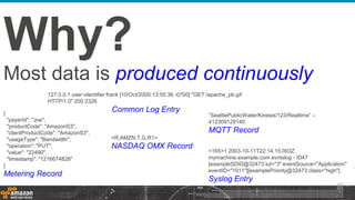 Most data is produced continuously
Why?
{
"payerId": "Joe",
"productCode": "AmazonS3",
"clientProductCode": "AmazonS3",
"usageType": "Bandwidth",
"operation": "PUT",
"value": "22490",
"timestamp": "1216674828"
}
Metering Record
127.0.0.1 user-identifier frank [10/Oct/2000:13:55:36 -0700] "GET /apache_pb.gif
HTTP/1.0" 200 2326
Common Log Entry
<165>1 2003-10-11T22:14:15.003Z
mymachine.example.com evntslog - ID47
[exampleSDID@32473 iut="3" eventSource="Application"
eventID="1011"][examplePriority@32473 class="high"]
Syslog Entry
“SeattlePublicWater/Kinesis/123/Realtime” –
412309129140
MQTT Record
<R,AMZN,T,G,R1>
NASDAQ OMX Record
 