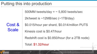 500MM tweets/day = ~ 5,800 tweets/sec
2k/tweet is ~12MB/sec (~1TB/day)
$0.015/hour per shard, $0.014/million PUTS
Kinesis cost is $0.47/hour
Redshift cost is $0.850/hour (for a 2TB node)
Total: $1.32/hour
Cost &
Scale
Putting this into production
 