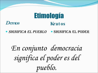 Etimología Demos Kratos Significa el pueblo Significa el Poder En conjunto  democracia significa el poder es del pueblo. 
