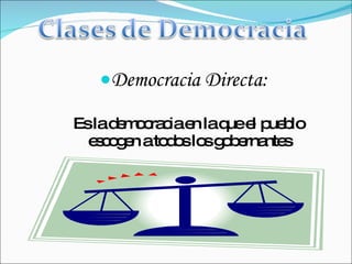 Democracia Directa: Es la democracia en la que el pueblo  escogen a todos los gobernantes 