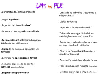 LMS vs PLE
. Burocratizada /Institucionalizada           . Centrada no indivíduo (autonomia e
                                              independência)
. Lógica top-down
                                              . Lógica Bottow-up
. Experiência ‘closed in a box’
                                              . Experiência ‘open-to-the-world’
. Orientada para a gestão centralizada
                                              . Orientada para a gestão individual
                                              (valorização da autoria) e partilha
. Ferramentas pré-seleccionadas para a
totalidade dos utilizadores                   . Ferramentas seleccionadas com base
                                              nas necessidades do utilizador
. Rígida (Sistema único, aplicações uni-
formato)                                      . Flexível ) e fluído (Multi-formatos e
                                              variadas aplicações)
. Centrada na aprendizagem formal
                                              . Aprend. Formal/informal /não formal
. Reduzida capacidade de acolher
inovação (pouco apelativo)                    . Facil introdução de inovação (apelativo)

. Segurança e apoio técnico                   . Limitada segurança e s/ apoio técnico
 