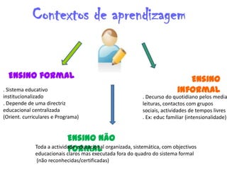 Contextos de aprendizagem


  Ensino formal                                                              Ensino
. Sistema educativo                                                       informal
institucionalizado                                         . Decurso do quotidiano pelos media
. Depende de uma directriz                                 leituras, contactos com grupos
educacional centralizada                                   sociais, actividades de tempos livres
(Orient. curriculares e Programa)                          . Ex: educ familiar (intensionalidade)


                            Ensino não
                            formal
              Toda a actividade educacional organizada, sistemática, com objectivos
              educacionais claros mas executada fora do quadro do sistema formal
              (não reconhecidas/certificadas)
 