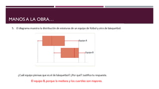Analye Box Comprehensive Guide to Understanding and Interpreting Box Plots | PPTX