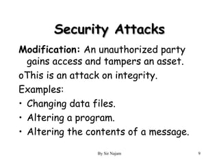 The best of Network Security and Security Mechanisms | PPT
