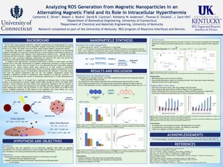 Analyzing ROS Generation from Magnetic Nanoparticles in an
Alternating Magnetic Field and its Role in Intracellular Hyperthermia
Catherine E. Oliver1, Robert J. Wydra2, David B. Cochran2, Kimberly W. Anderson2, Thomas D. Dziubla2, J. Zach Hilt2
1Department of Biomedical Engineering, University of Connecticut
2Department of Chemical and Materials Engineering, University of Kentucky
Research completed as part of the University of Kentucky REU program of Bioactive Interfaces and Devices
Kinetic Studies:
o The Arrhenius equation derived from the plot in Figure 5 can be used to calculate the theoretical
absorbance values at elevated temperatures to compare to the results obtained when using the
AMF.
Arrhenius Equation: 𝑘 = 𝐴𝑒
−𝐸 𝑎
𝑅𝑇 𝐴 = 4.46 × 10−2
𝑠−1
𝐸 𝑎 = 1.21 × 104
𝐽
Figure 5. Arrhenius plot of ln(k) (s-1) versus 1/T (K).
Figure 6. Plot of de-colorization comparing theoretical and experimental values of AMF exposure at various temperatures.
Conclusions:
o AMF heating does not fit Arrhenius trendline
o Experimental absorbance values are consistently lower than theoretical values indicating
improved kinetics due to AMF exposure
Viability-ROS in vitro assays:
o HT29 and CT26 colon cancer cells were seeded in 96 well plates
o Plate is doped with serial dilution of 800 to 50μg/ml Fe3O4 nanoparticles
o Calcein-AM and DCF-DA were used to measure viability and ROS production, respectively
o Fluorescent intensity was detected after 24 hours using spectrophotometer
Figure 6. Plot of percent fluorescent intensity versus magnetic nanoparticle (uncoated) concentration comparing cell viability and
ROS generation for CT26 colon cancer cells. Error reported as standard error.
Figure 7. Plot of percent fluorescent intensity versus magnetic nanoparticle (uncoated) concentration comparing cell viability and
ROS generation for HT29 colon cancer cells. Error reported as standard error.
Conclusions:
o As nanoparticle concentration increases, ROS generation is increased
o As nanoparticle concentration increases, cell viability is decreased
o Large error suggests variability among results
BACKGROUND
Hypothesis:
We hypothesize that the application of an alternating magnetic field (AMF) to magnetic
nanoparticles will increase production of reactive oxygen species (ROS) and that these ROS are a
key contributor to the toxicity demonstrated by intracellular hyperthermia.
Objectives:
o Demonstrate increase in ROS generation kinetics in the presence of an AMF
• Methylene blue dye-degradation assay
o Establish correlation between intracellular hyperthermia and ROS generation
• In vitro assays
Methylene blue dye degradation assay:
o With addition of hydrogen peroxide, iron oxide nanoparticles produce free (hydroxyl) radicals
• Fenton and Haber-Weiss reactions
o As radicals form, they oxidize methylene blue transforming the dye from blue to clear
o Color change monitored with UV-vis spectroscopy, specifically studying the peak at 665 nm
o At/Ao is the absorbance at time t divided by the absorbance of the sample without H2O2 at t = 0
AMF Studies:
Figure 1. Plot of de-colorization at room temperature, 37°C, and AMF exposure of 15 minutes (n=3) and 25 minutes (n=4) plus a 5
minute preheat at 37°C. Iron oxide nanoparticles concentration was 100μg/ml. Error reported as propagation of standard deviation.
Figure 2. Plot of average temperature versus time for AMF exposure of 15 and 25 minutes.
Figure 3. Plot of de-colorization at room temperature, 37°C, and AMF exposure of 15 minutes (n=5) and 25 minutes (n=3) plus a 5
minute preheat at 37°C. Iron oxide nanoparticles concentration was 75μg/ml. Error reported as propagation of standard deviation.
Figure 4. Plot of average temperature versus time for AMF exposure of 15 and 25 minutes.
Conclusions:
o Samples exposed to AMF experience increased ROS production
o Small error implies consistency with absorbance measurements
o Temperature heated to 37-38°C
Due to their unique physical properties, magnetic nanoparticles are being studied for a great
range of biomedical applications such as diagnostic imaging, drug delivery, and thermal therapy of
cancer [1-4]. Today, iron oxide is one of the most widely studied magnetic nanoparticle systems.
Furthermore, the ability of magnetic nanoparticles to be heated remotely by an alternating
magnetic field (AMF) is of particular interest because it can be utilized to overcome the barriers of
traditional hyperthermia and magnetic fluid hyperthermia methods [5-6]. Through Brownian
relaxation and Neel relaxation, magnetic nanoparticles absorb energy from the AMF and convert it
to heat [7]. Thus, via passive targeting, nanoparticles can collect at the tumor site and by the
application of the AMF provide localized heating throughout the tumor.
In magnetic fluid hyperthermia, treatment effectiveness is limited to solid tumors via direct
injection due to the high concentration of magnetic nanoparticles necessary to induce localized
heating of tissue. Recent work by Creixell et al. has demonstrated that internalized targeted
nanoparticles can induce cellular death when exposed to an AMF without a measurable
temperature rise, therefore stimulating great interest to develop targeted nanoparticles for the
treatment of metastatic cancer via intracellular hyperthermia [8]. Moreover, it has been shown
that when the solution temperature does not rise, the magnetic nanoparticle surface still
undergoes a significant increase in temperature when exposed to an AMF [9]. Currently, it is
unclear as to if this explains the toxicity of intracellular hyperthermia or if other phenomena are
contributing.
At the molecular level, it is thought that a significant contributing factor to the iron-oxide
toxicity is the generation of reactive oxygen species (ROS) through the Fenton and Haber Weiss
reactions. Fenton chemistry has been shown to be temperature dependent with an increase in
activity up to 40°C—beyond this temperature the hydrogen peroxide degrades into oxygen and
water limiting the reaction. [10] This research, in turn, focuses on the effects of an AMF on the
surface mediated production of ROS based on the hypothesis that these effects are a key
contributor to the toxicity demonstrated as intracellular hyperthermia.
[1] R.A. Frimpong, J.Z. Hilt, Nanomedicine, 5 (2010) 1401-1414.
[2] C.C. Berry, J. Phys. D-Appl. Phys., 42 (2009) 9.
[3] A. Ito, M. Shinkai, H. Honda, T. Kobayashi, J. Biosci. Bioeng., 100 (2005) 1-11.
[4] C. Sun, J.S.H. Lee, M.Q. Zhang, Adv. Drug Deliv. Rev., 60 (2008) 1252-1265.
[5] P. Moroz, S.K. Jones, B.N. Gray, Int. J. Hyperthermia, 18 (2002) 267-284.
[6] H.L. Rodriguez-Luccioni, M. Latorre-Esteves, J. Mendez-Vega, O. Soto, A.R. Rodriguez, C. Rinaldi, M. Torres-Lugo, Int. J.
Nanomed., 6 (2011) 373-380.
[7] R.E. Rosensweig, Journal of Magnetism and Magnetic Materials, 252 (2002) 370-374.
[8] M. Creixell, A.C. Bohorquez, M. Torres-Lugo, C. Rinaldi, ACS Nano, 5 (2011) 7124-7129.
[9] L. Polo-Corrales, C. Rinaldi, J. Appl. Phys. 111 (2012)
[10] M. A. Voinov, J.O. Sosa Pagán, E. Morrison, T. I. Smirnova, A. I. Smirnov, JACS Articles, 133 (2011) 35-37.
H2O2
·OH + OH-
AMF
·OH + OH-
H2O2
OH·, OOH·
H2O2
FeX+
HYPOTHESIS AND OBJECTIVES
NANOPARTICLE SYNTHESIS
Uncoated iron-oxide nanoparticles:
o 2:1 molar ratio of Fe2+ and Fe3+ is combined in a 3-neck flask
o At 85°C, 1.5 M solution of ammonium hydroxide is added to facilitate co-precipitation reaction
o After 1 hour, solution is removed from heat, cooled, and decanted once via magnetic decantation
o Nanoparticle suspension is transferred to a dialysis bag where it remains overnight
Fe3+ + H2O Fe(OH)X
3-X
Fe(OH)y
2-yFe2+ + H2O
Deprotonation
Oxidation
Dehydration
pH~9.0, 60°C
Magnetite
Fe3O4
RESULTS AND DISCUSSION
(colorless)
NN
N
S
H
Methylene Blue
(blue)
+
NN
N
S
reduction
oxidation
ACKNOWLEDGEMENTS
REFERENCES
o The financial support provided by the National Science Foundation REU Program #EEC-0851716
Metastatic Cell
Alternating
Magnetic Field Magnetic
Nanoparticles
Deprotonation
Haber Weiss Reactions
Fenton Reaction
 