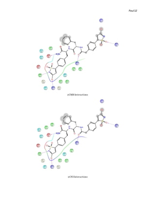 Small Molecule Interactions with Protein Tyrosine Phosphatase | DOCX