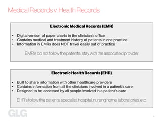 The Transition from Paper to Electronic Records