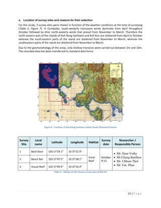 6-1-6.Reference_report | PDF