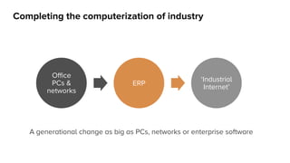 Completing the computerization of industry 
Office 
PCs & 
networks 
ERP 
‘Industrial 
Internet’ 
A generational change as big as PCs, networks or enterprise software 
 