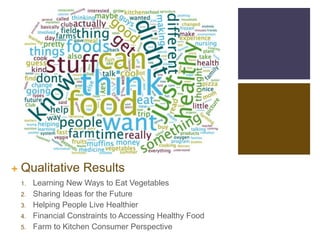 + Qualitative Results
1. Learning New Ways to Eat Vegetables
2. Sharing Ideas for the Future
3. Helping People Live Healthier
4. Financial Constraints to Accessing Healthy Food
5. Farm to Kitchen Consumer Perspective
 